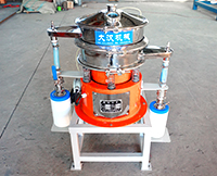 氣體保護(hù)振動(dòng)篩是依靠一些氣體的保護(hù)完成物料在篩分，能夠保證物料在篩分過(guò)程種不會(huì)被氧氣氧化。