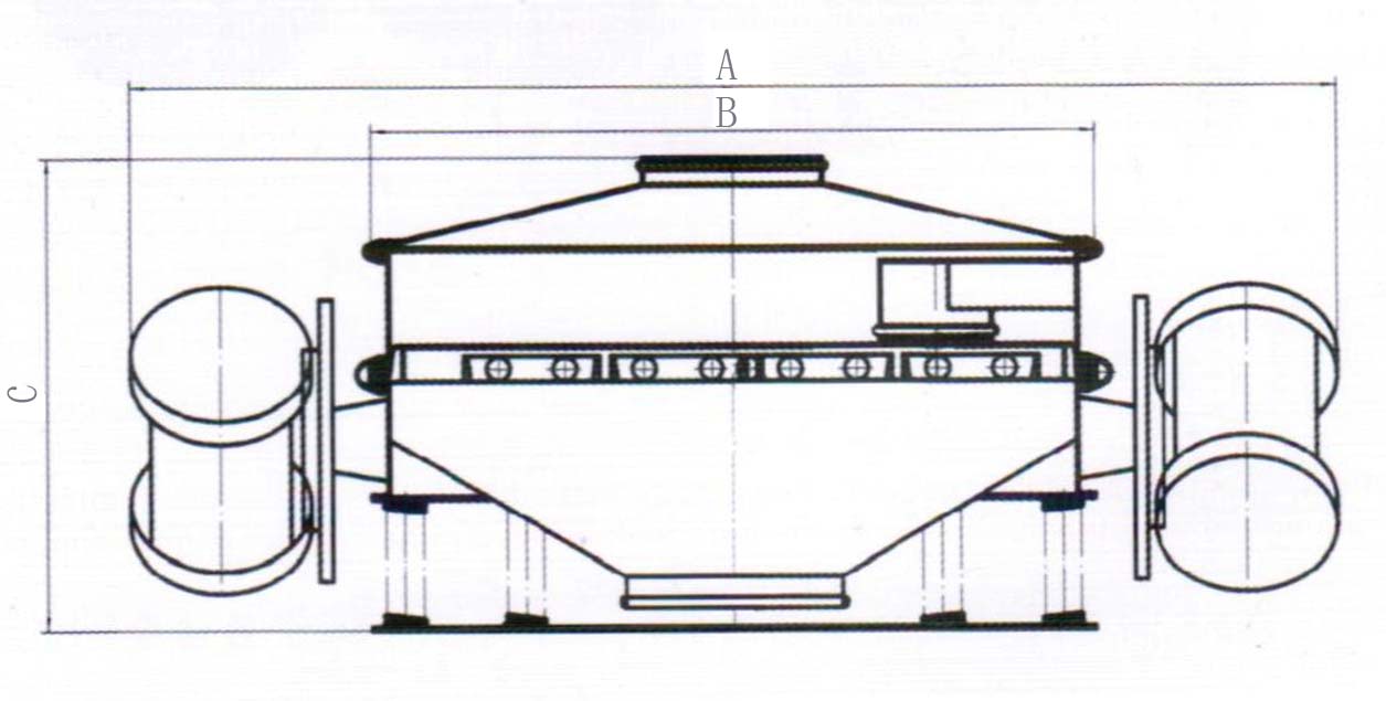 A：整機(jī)的寬度C：整機(jī)高度B：防塵蓋寬度。