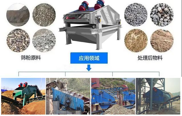  ZSG礦用振動篩適用范圍：水泥，化工，鋼鐵，煤礦，糧食，冶金，鑄造等行業。