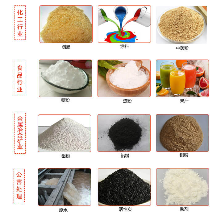 移動式振動篩使用的行業：食品行業，化工行業，藥品行業，糧食行業。