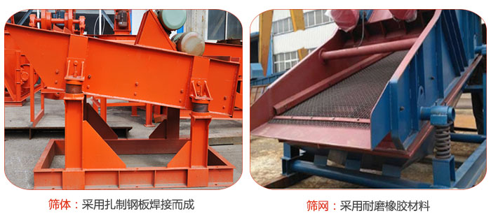 礦用振動篩特點：篩體采用扎制鋼板焊接而成，篩網采用耐磨橡膠材質