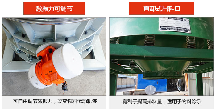 直排式出料口，可快速排料，產量大