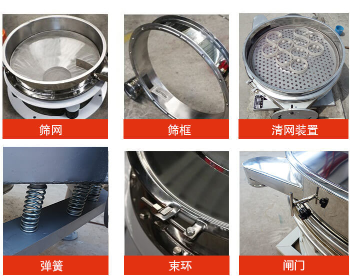 直排篩主要結構：篩網，篩框，清網裝置，彈簧，束環，閘門等。