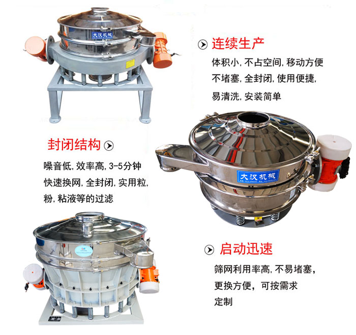 連續(xù)生產(chǎn)：體積小，不占空間，移動方便，不堵塞，全封閉，使用便捷，易清洗，安裝簡單。封閉結(jié)構(gòu)：噪音低，效率高，3-5分鐘快速換網(wǎng)，全封閉，實(shí)用粒，粉，粘液等的過濾。啟動迅速：篩網(wǎng)利用率高，不易堵塞，更換方便，可按需求定制。