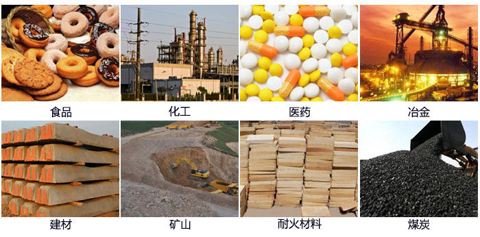 DH-800振動(dòng)篩適用的行業(yè)：食品，化工，醫(yī)藥，冶金，建材，礦山，耐火材料，煤炭。