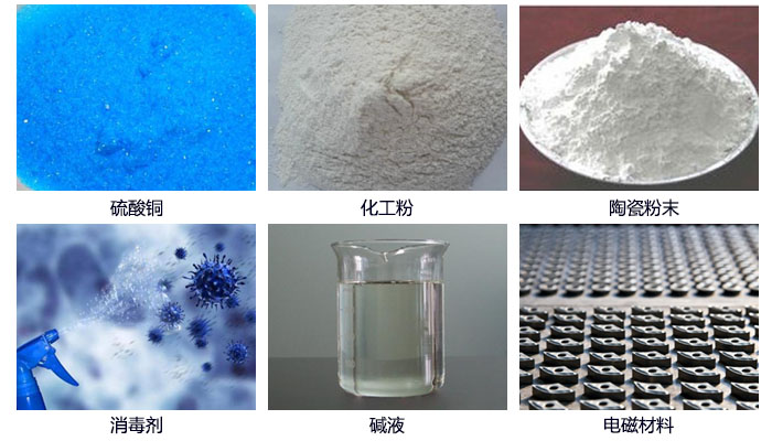 塑料防腐蝕振動篩結構介紹：束環，網架，振動電機，底筒，出料口，進料口等。