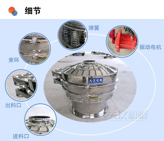 醫(yī)藥振動篩細節(jié)：彈簧，振動電機，束環(huán)，出料口，進料口等。