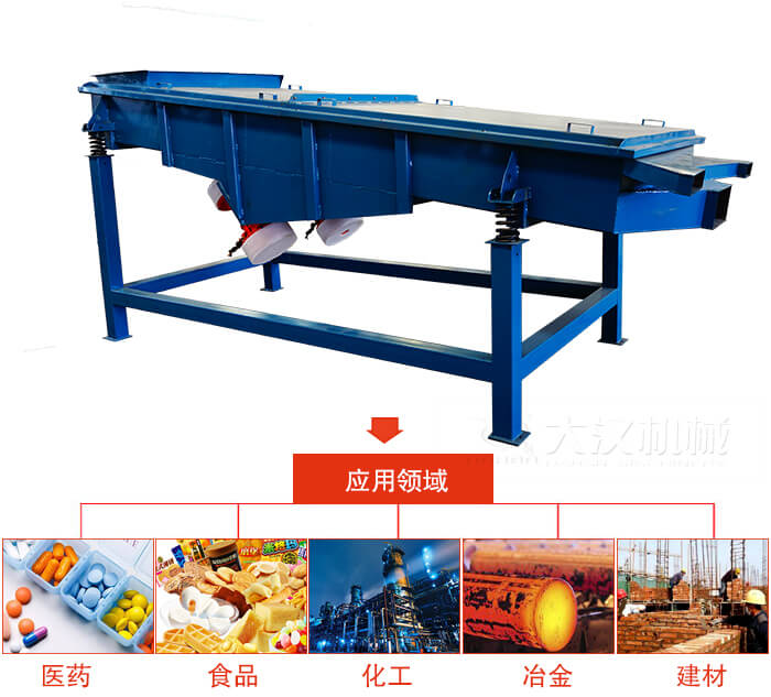 1035直線振動篩主要適用行業：食品行業，化工行業，冶金行業，醫藥行業，建材行業，行業等。