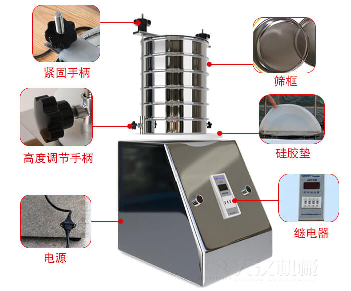 試驗篩內(nèi)部結構，控制箱，振動平臺，兩者鎖緊手柄，上部鎖緊手柄，連接線等。